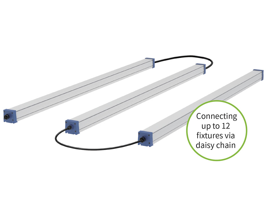 Astrica LED Grow Lights are daisy-chainable