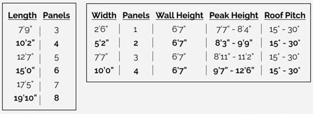 arcadia plus greenhouse dimensions